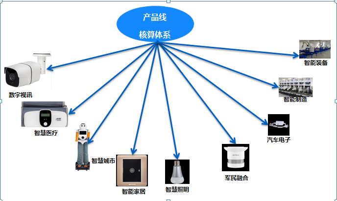 1628056502533182.png 3.png