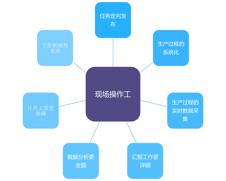 1628062169134386.png 14.png