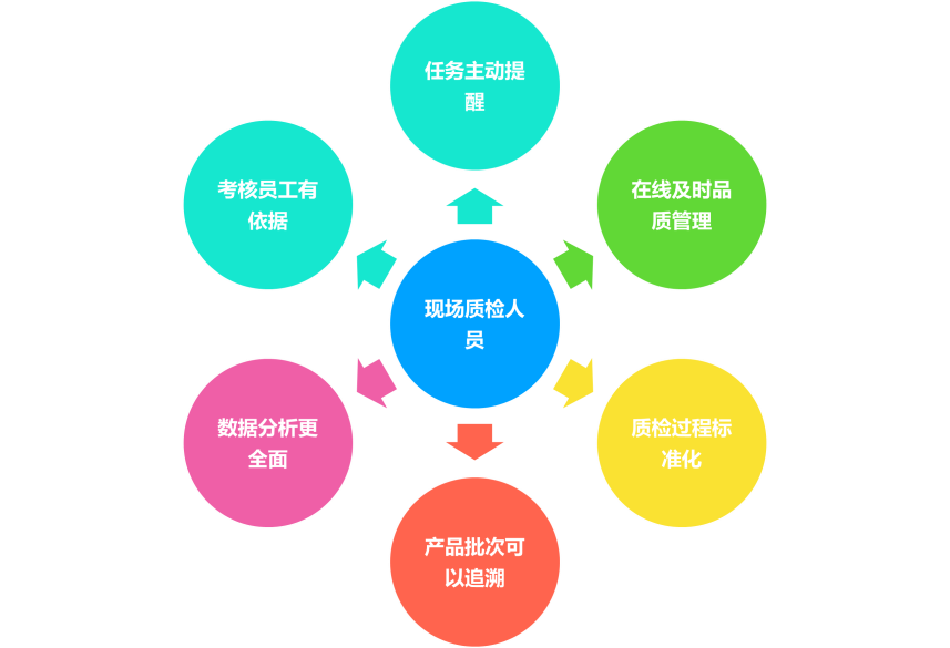 1628062281621669.png 17.png